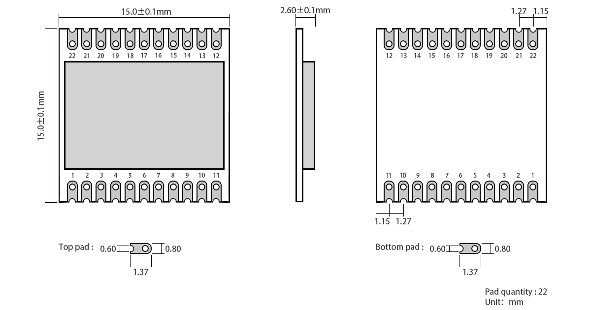 Pin Definition