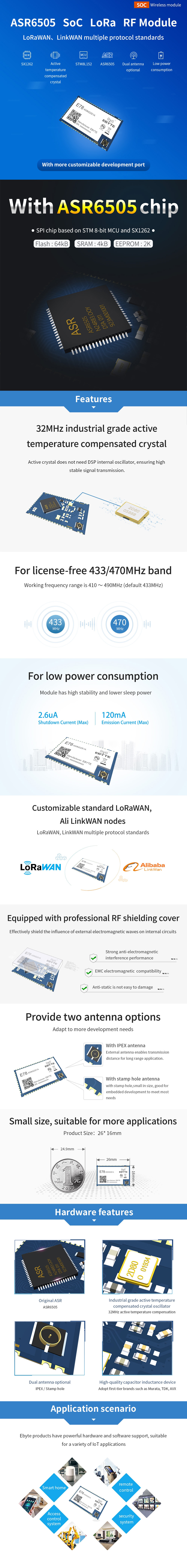 E78-400M22S1A ASR6505 SoC Loa RF Module,LoRaWAN, LinkWAN multiple protocol standards