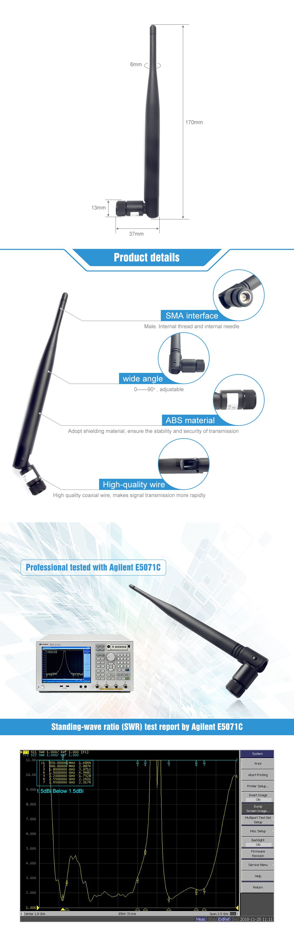 Rubber Antenna