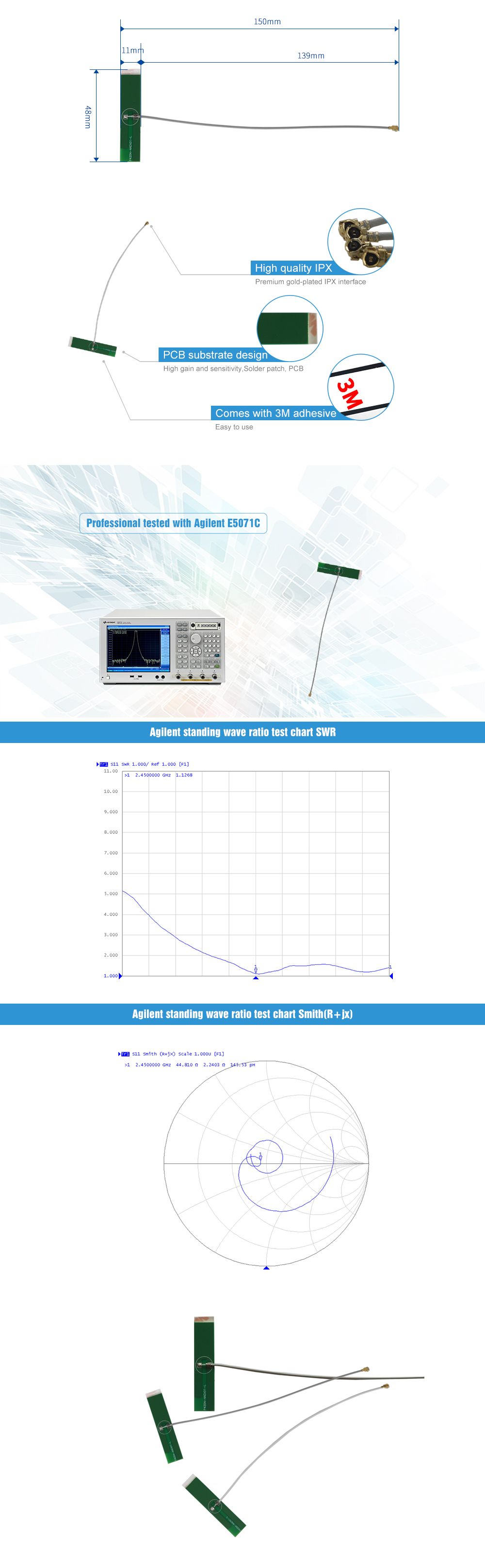 PCB Antenna