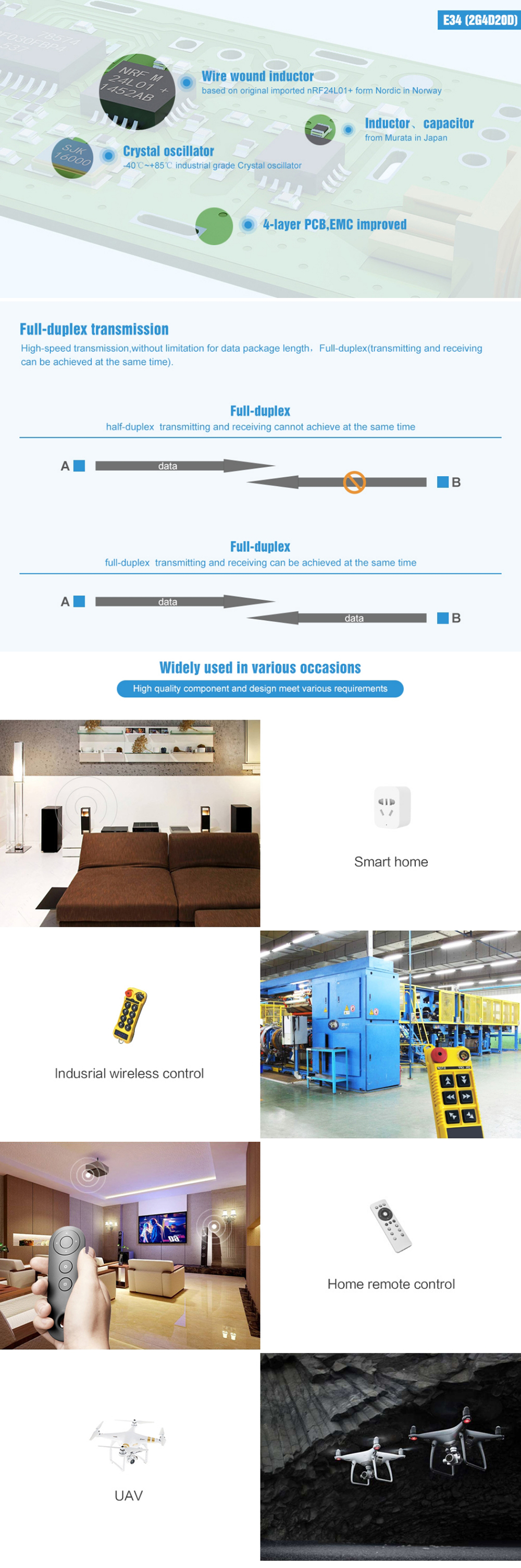 E34-2G4D20D 2.4GHz wireless data transmitter and receiver module rf transceiver 