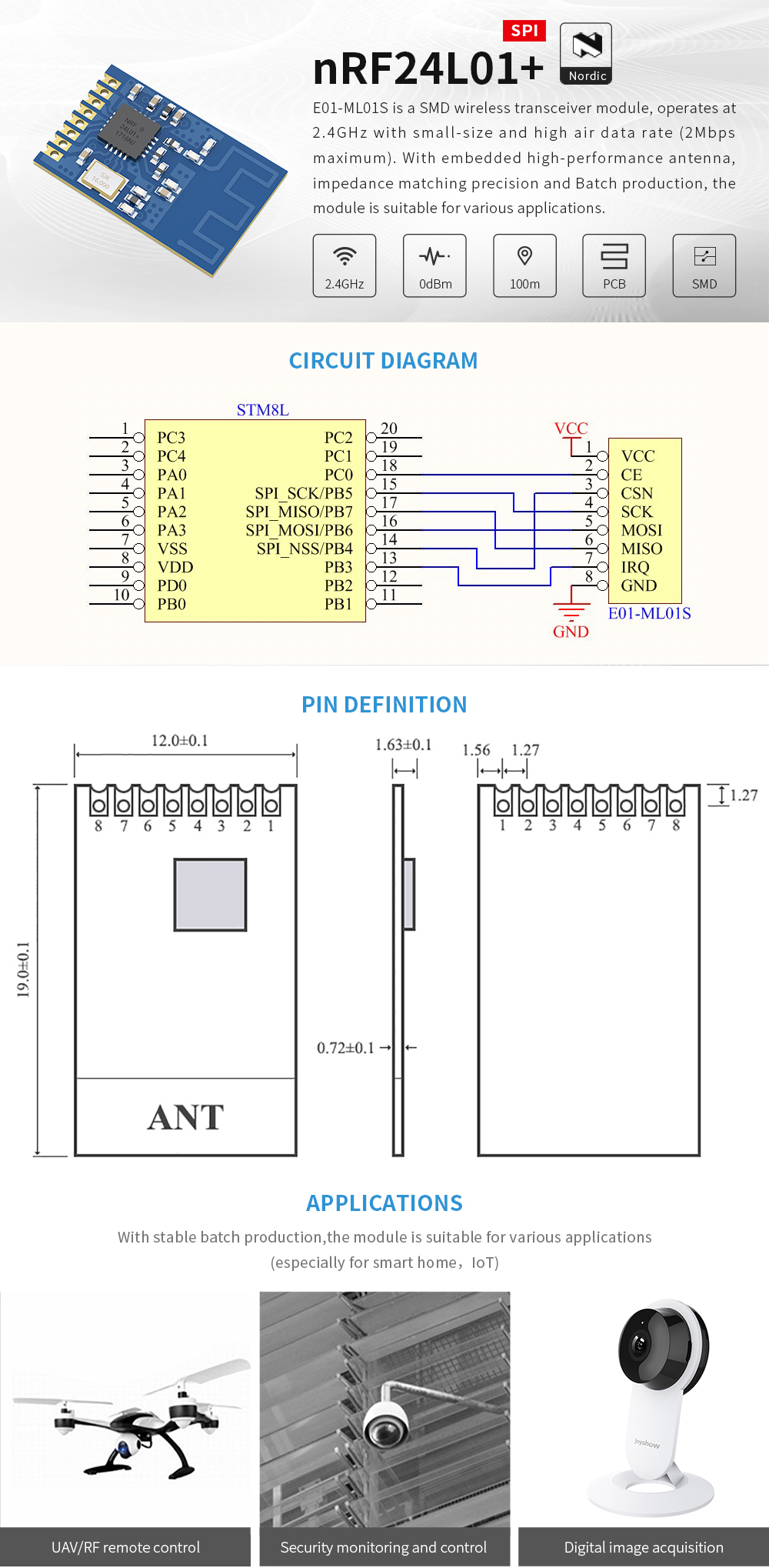 E01-ML01S 2.4GHz SMD wireless transceiver module