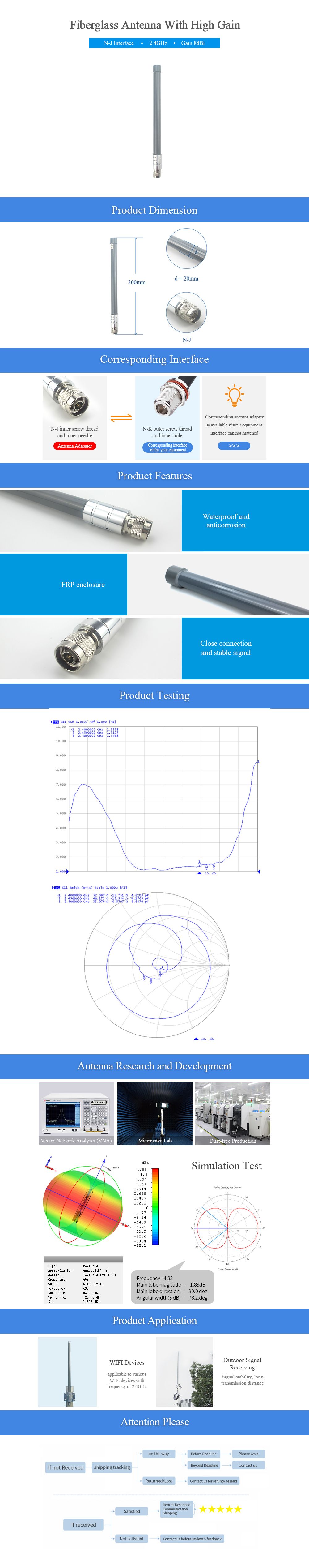 Fiberglass Antenna