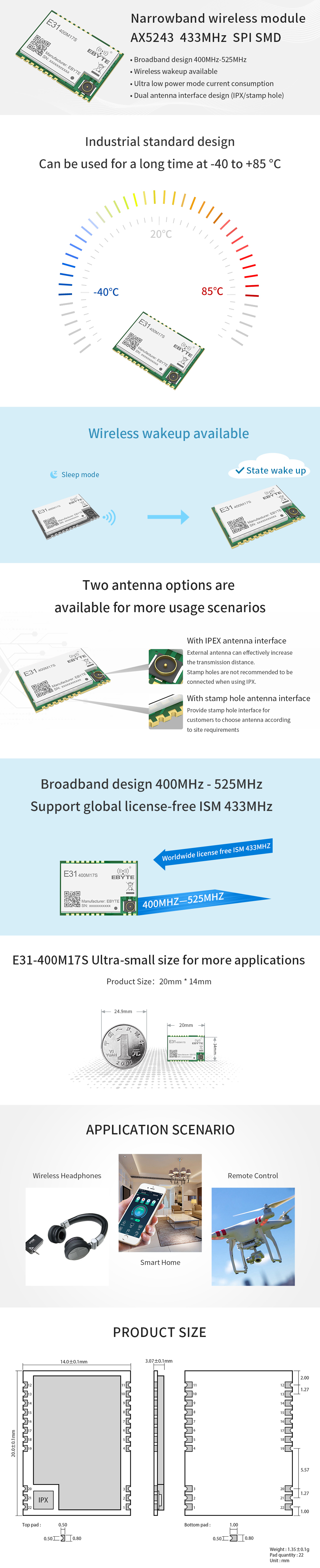 E31-230T17D long range RF transceiving module