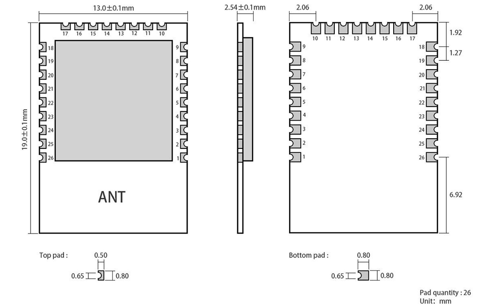 Pin Definition