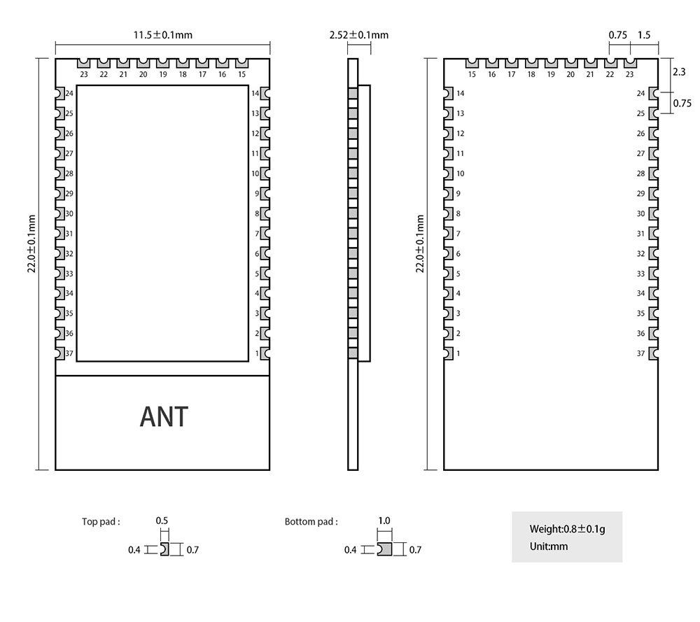 Pin Definition