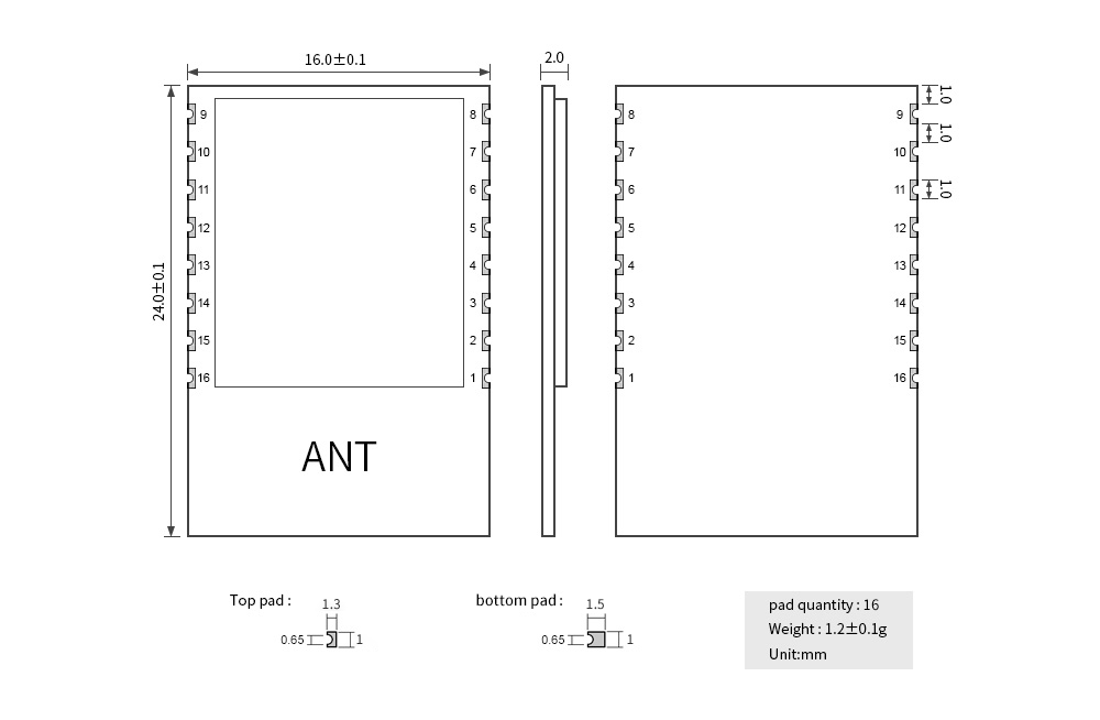 Pin Definition