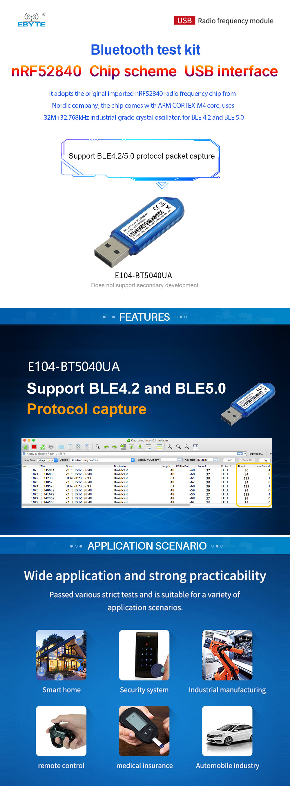 E104-BT5040UA Bluetooth test kit nRF52840 Chip scheme USB interface