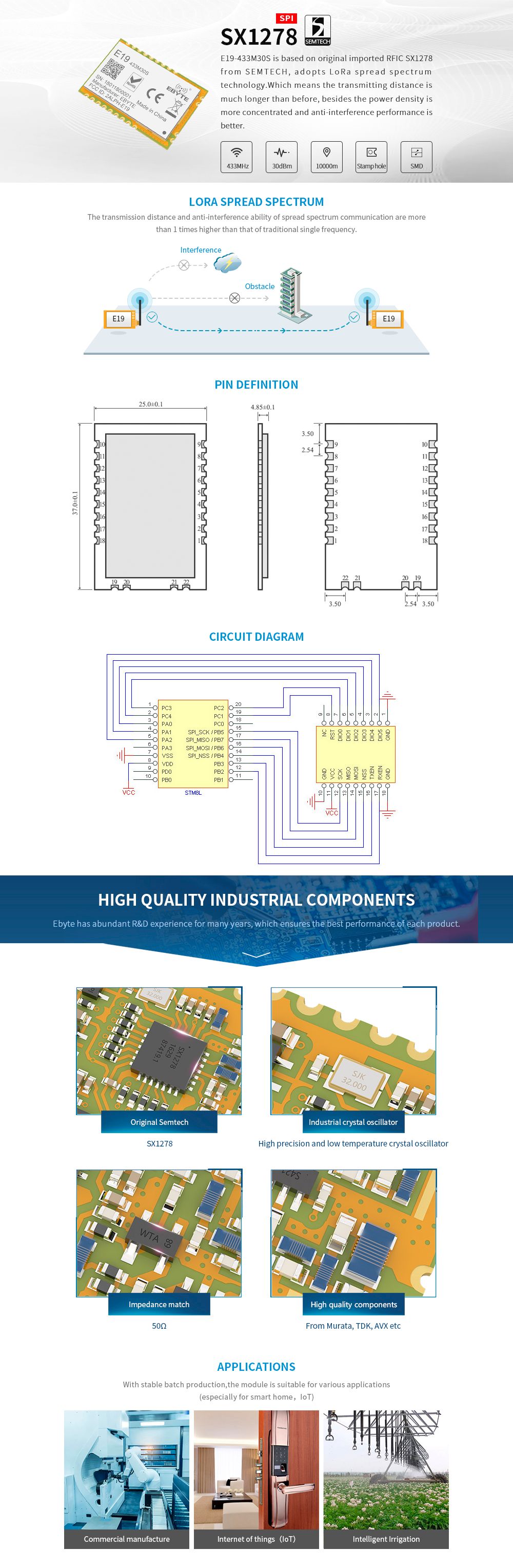 E19-433M30S 10km Long Range Wireless Rf SX1278 Transmitter Receiver Module