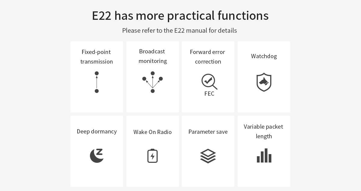 E22-900T22D More Practical Functions