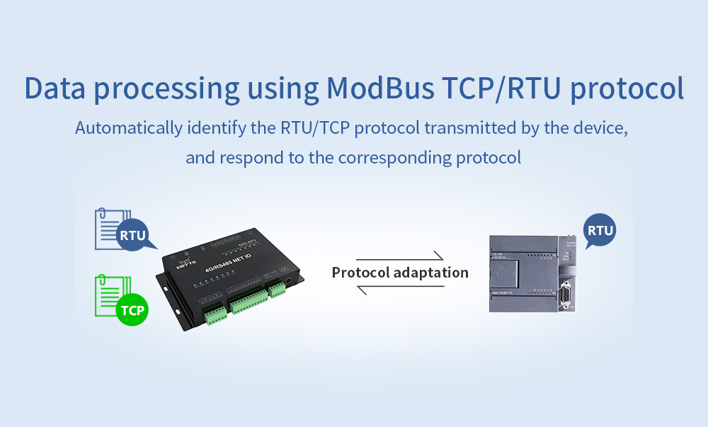 Data processing using Modbus TCP/RTU protocol