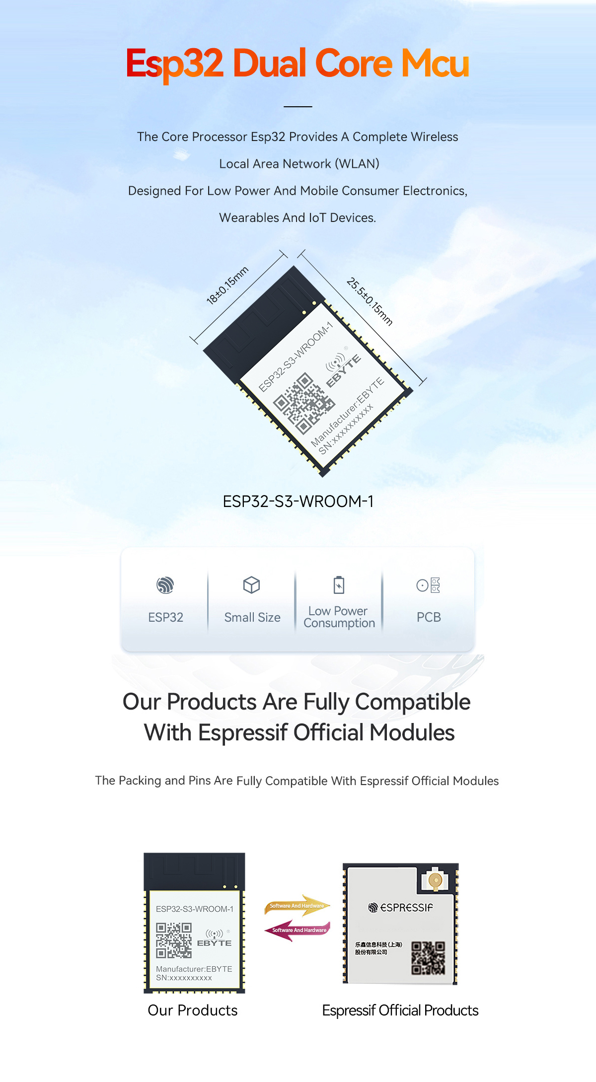Esp32 Dual Core Mcu