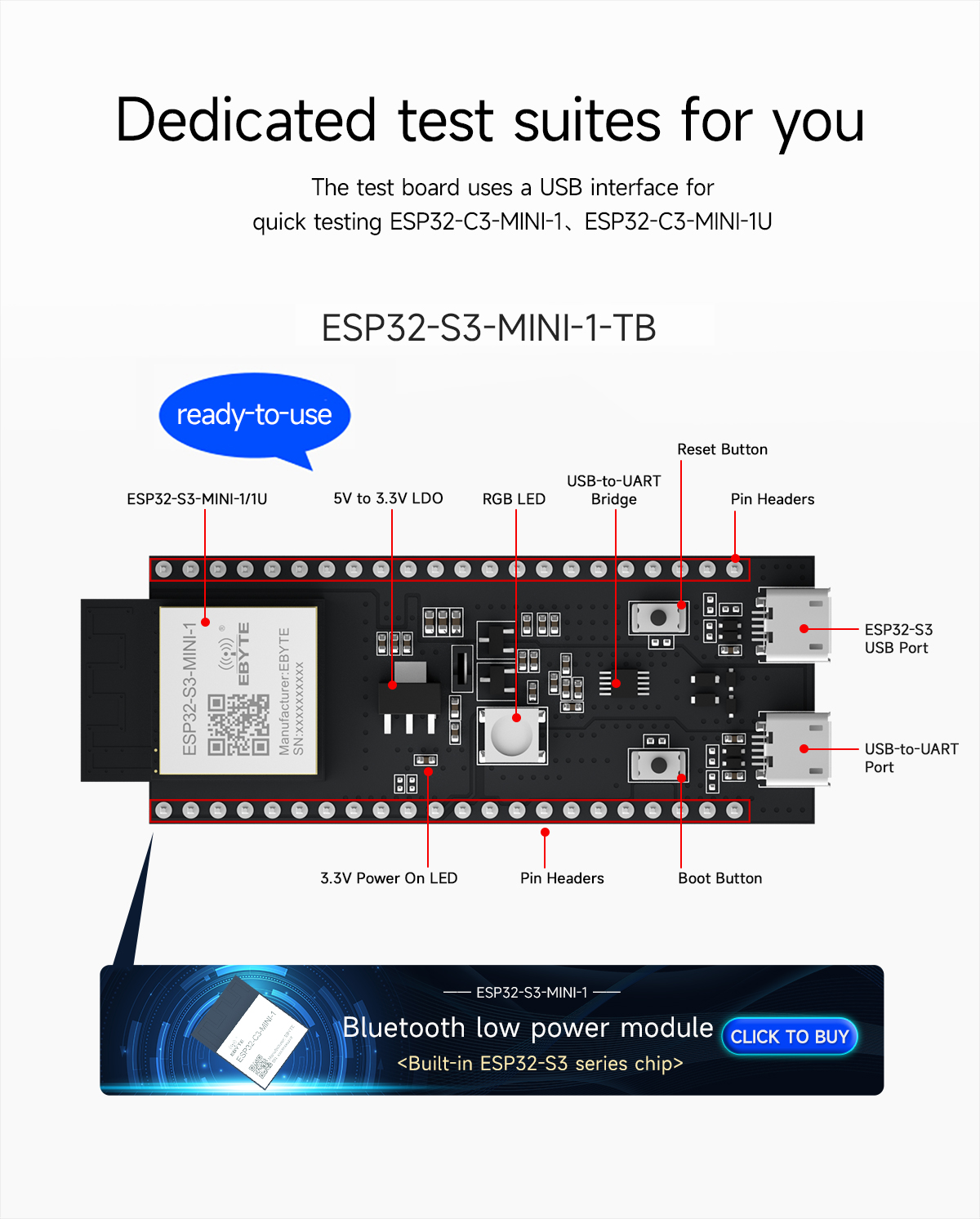 Dual-core WiFi Bluetooth module test kit