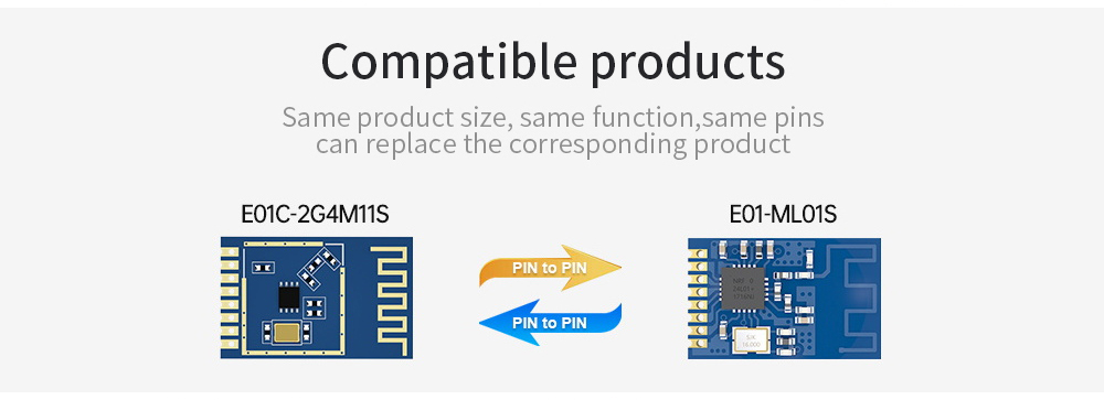 Compatible products