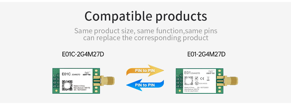 Compatible products