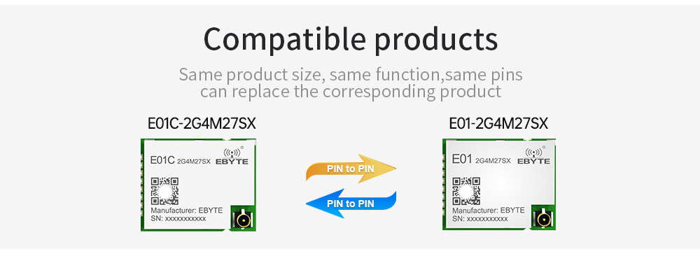 Compatible products