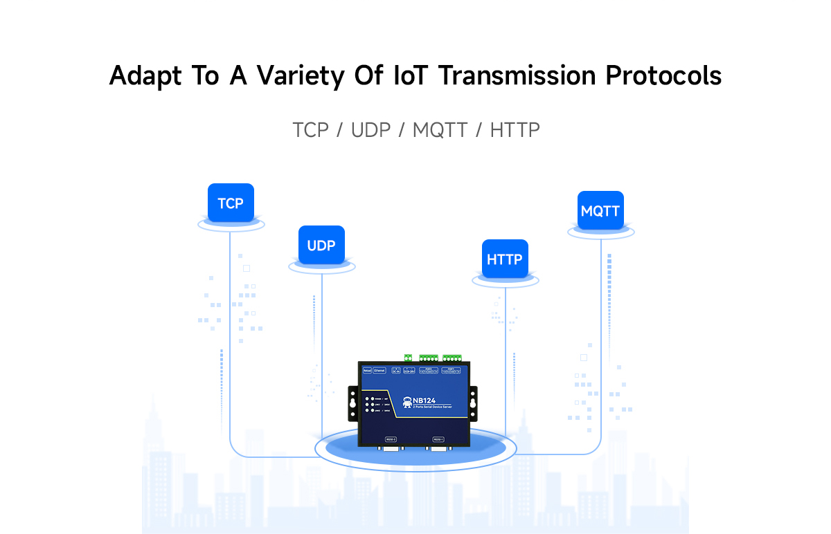 Adapt To loT Transmission Protocols