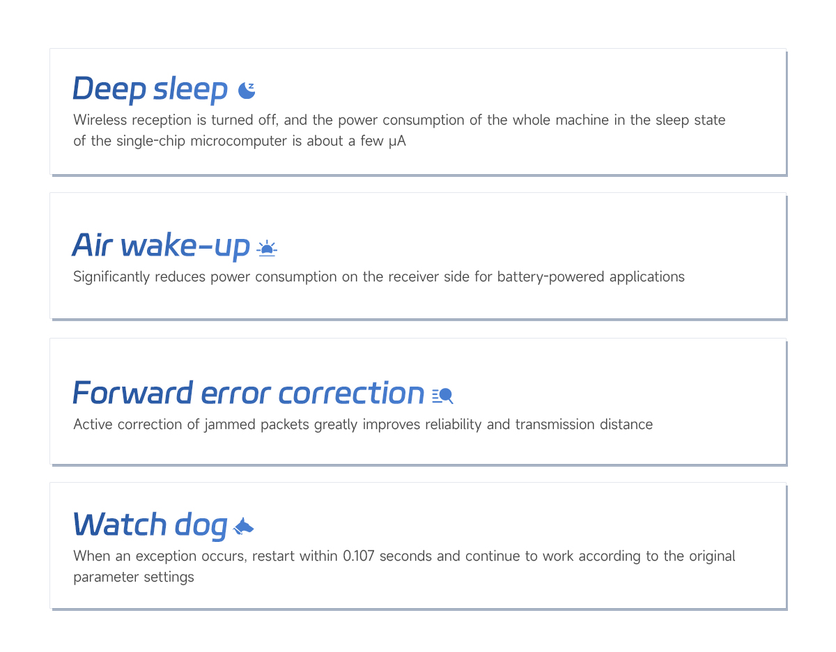 E32-433T37S  Deep sleep, Air wake-Up, Forward error correction, Watchdog.