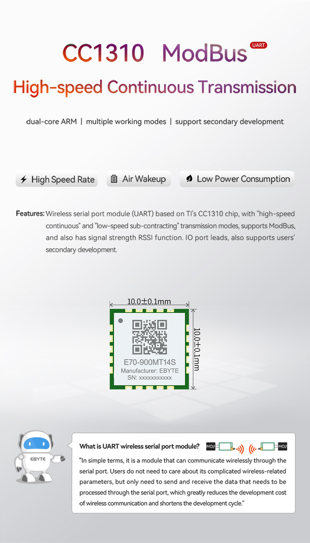 E70-900MT14S CC1310 ModBus ART High-speed Continuous Transmission