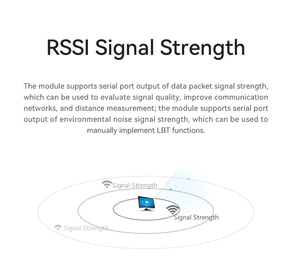 E70-900MT14S RSSI Signal Strength