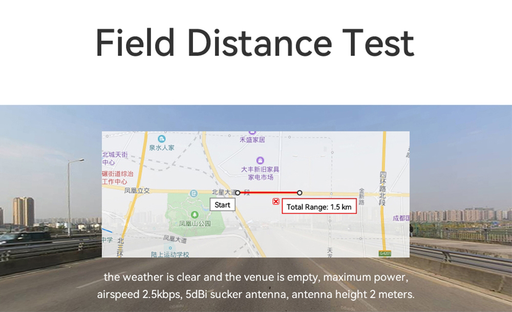 E70-900MT14S Field Distance Test