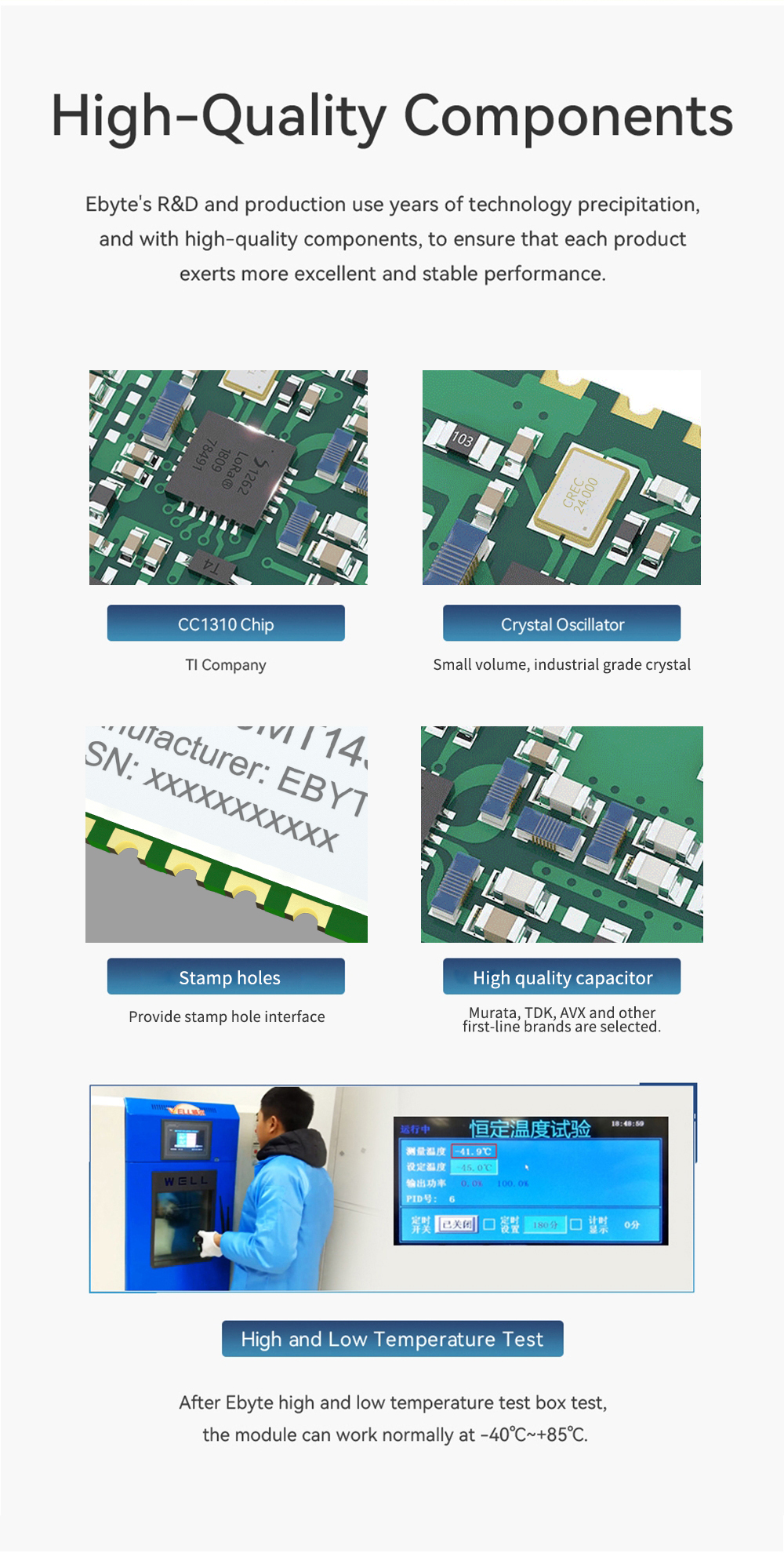 E70-900MT14S High-Quality Components