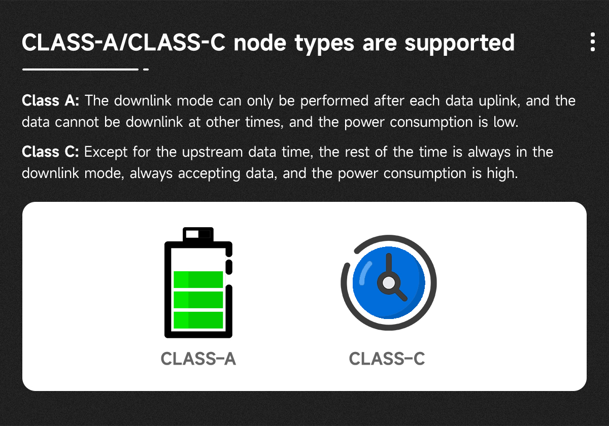 CLASS-A/CLASS-C node types