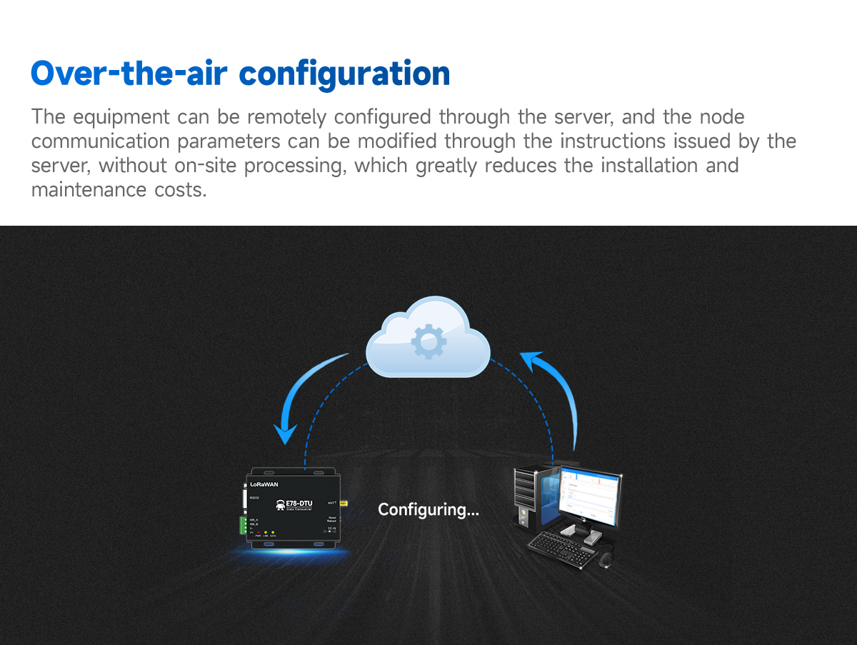 Over-the-air configuration