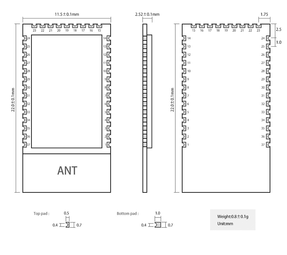 Pin Definition