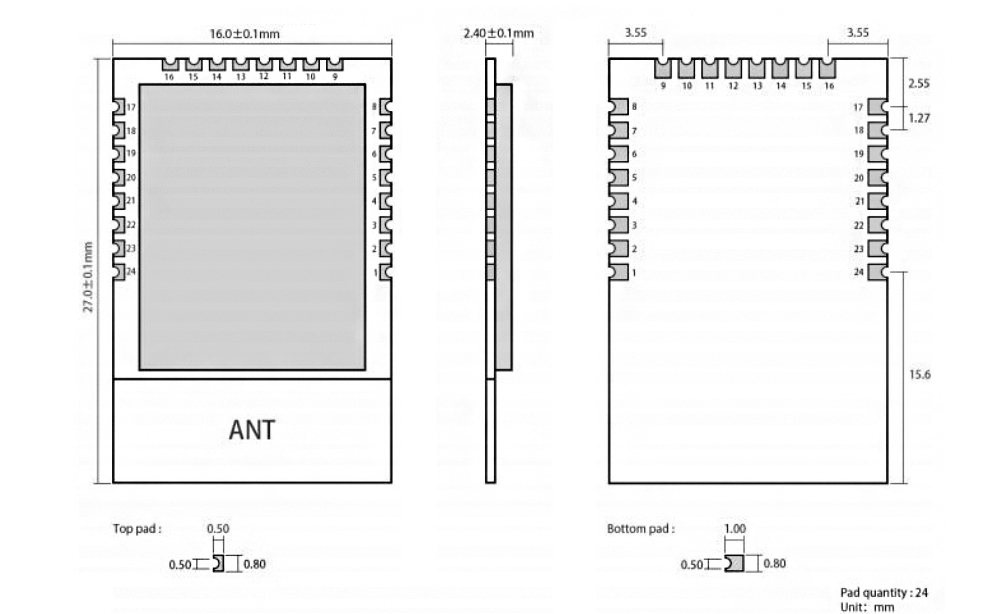 Pin Definition