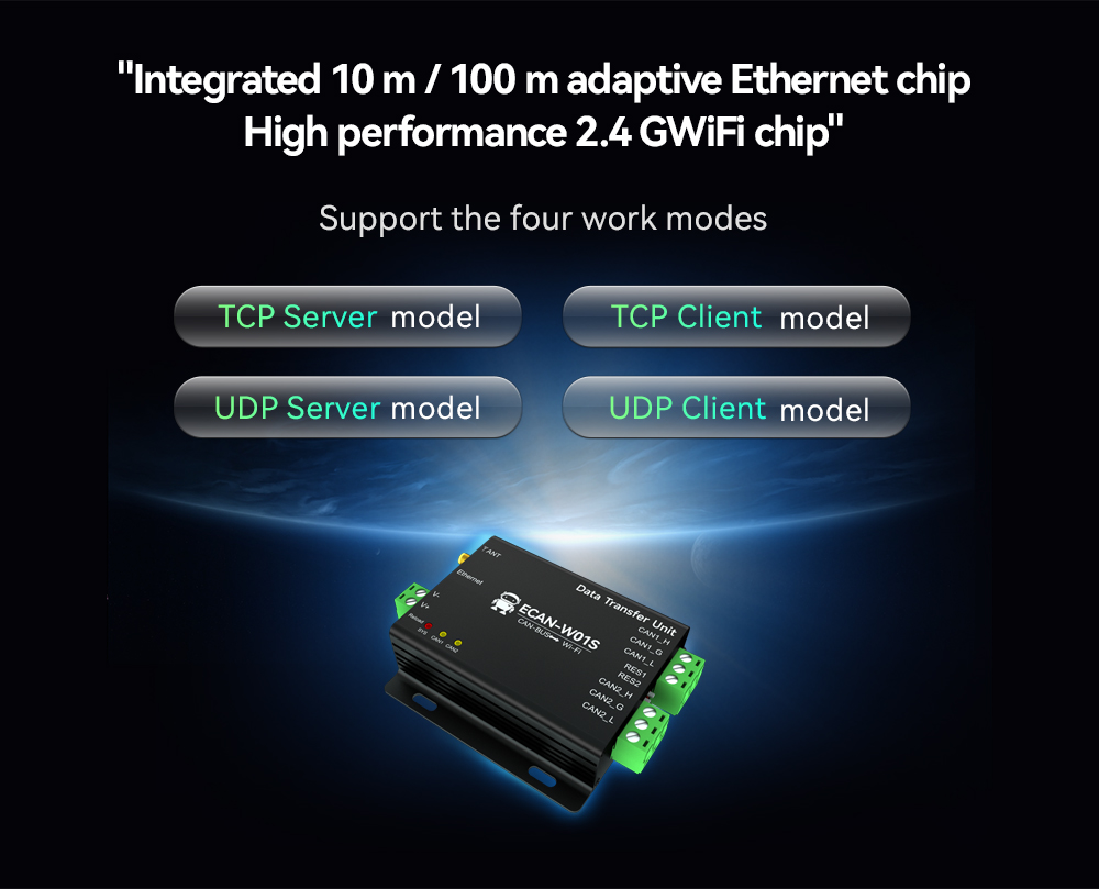 2.4G WIFI CHIP Support the four work modes