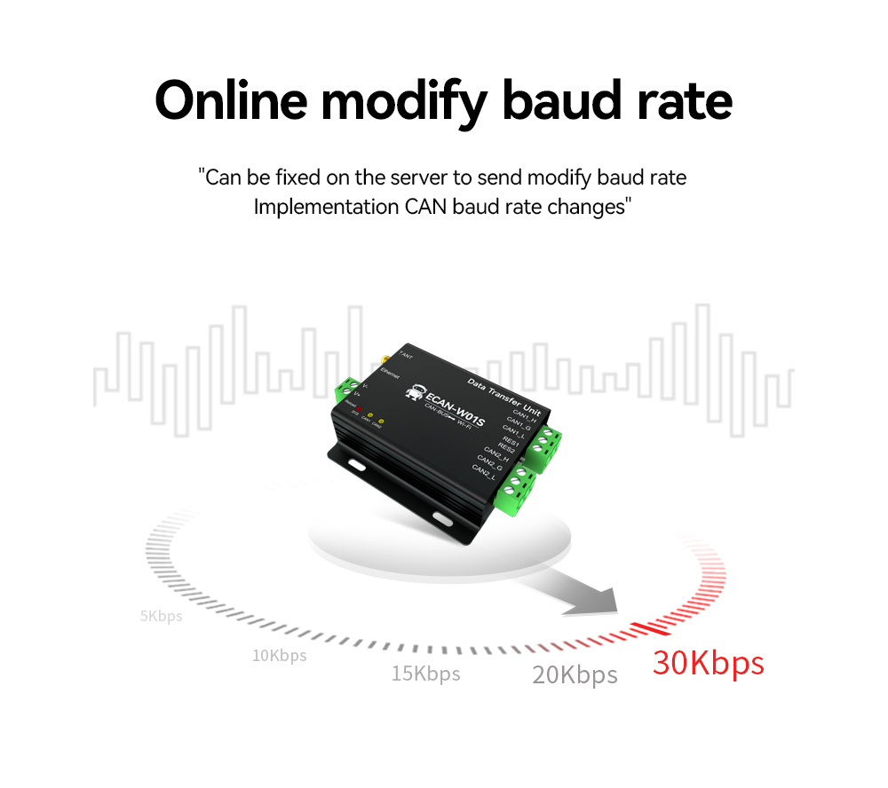 Online modify baud rate