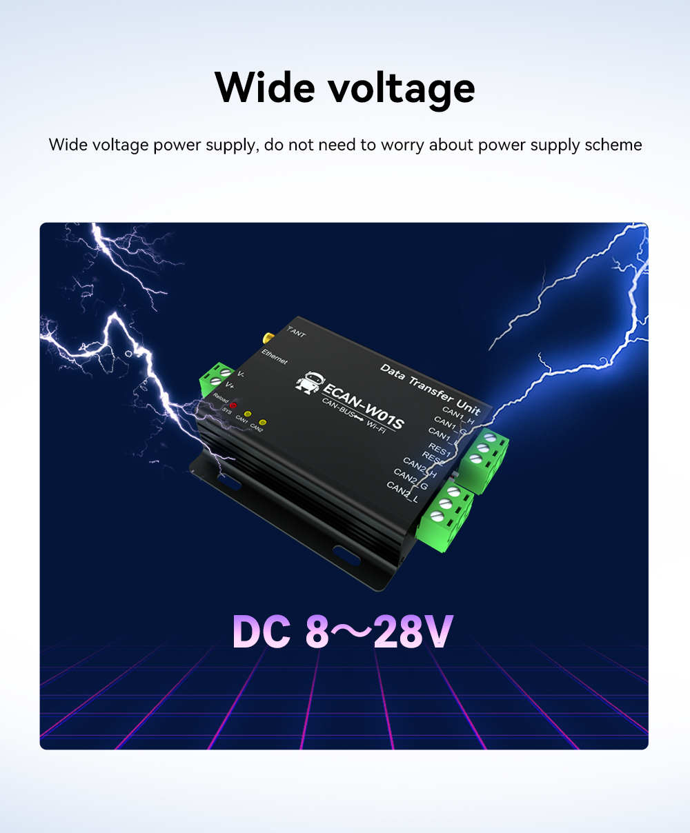 Wide voltage