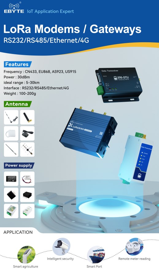 lora modem&gateway