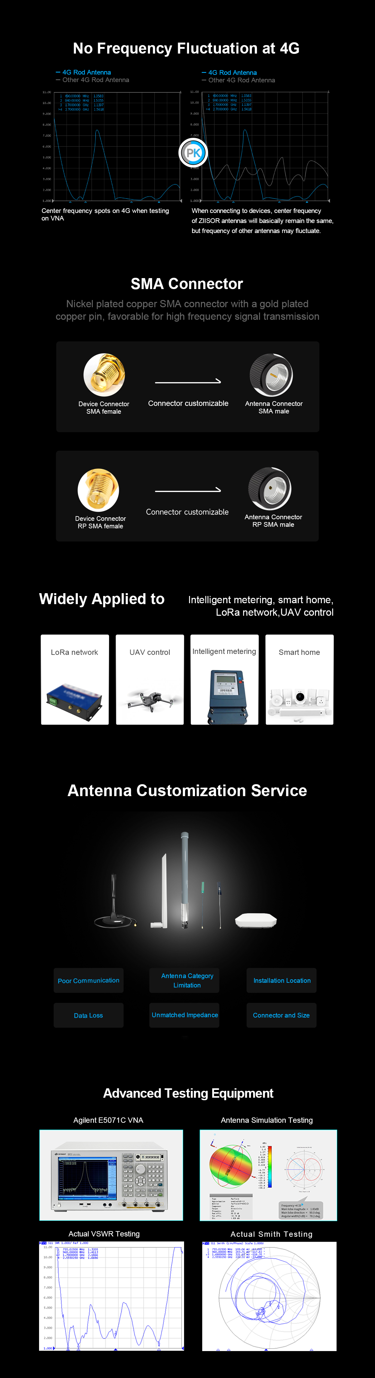 TX4G-JW-5 Broadband communication