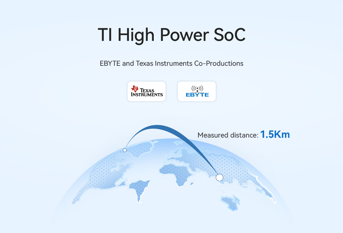 E70-400M14S1B TI High Power SoC