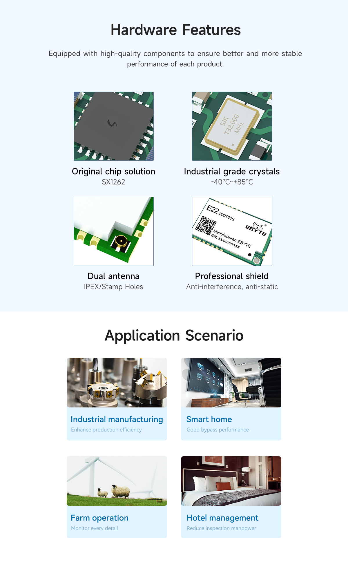 E22-900T33S Hardware Features, Application Scenario