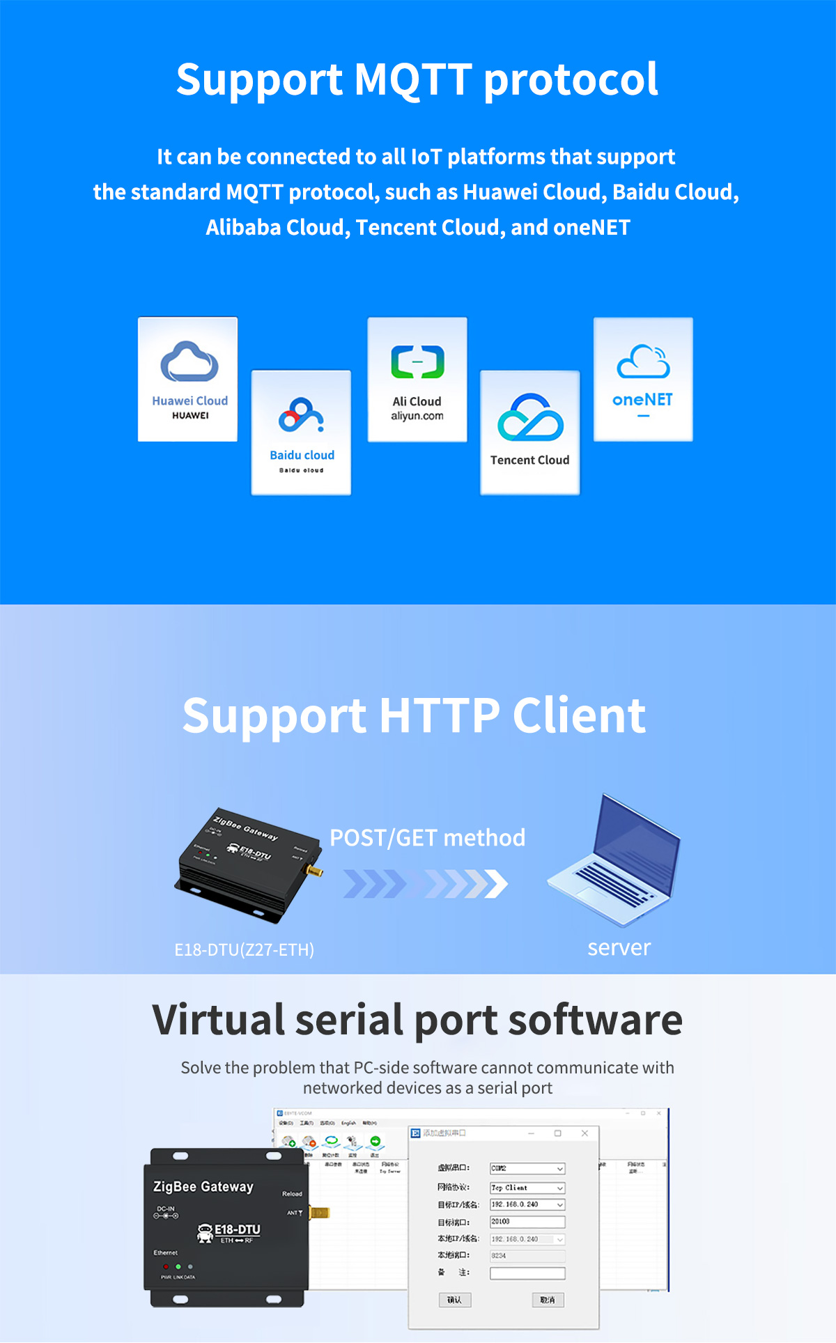  E18-DTU(Z27-ETH) Support MQTT/HTTP /Virtual serial port software server