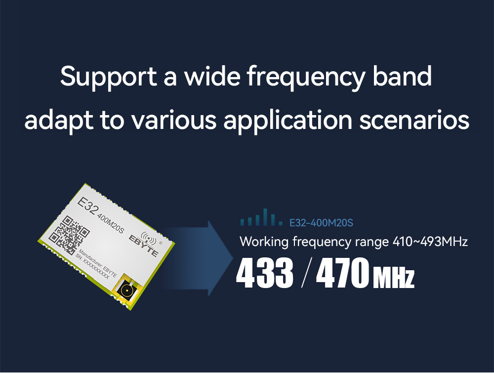 E32-400M20S Support wide frequency band, various application 