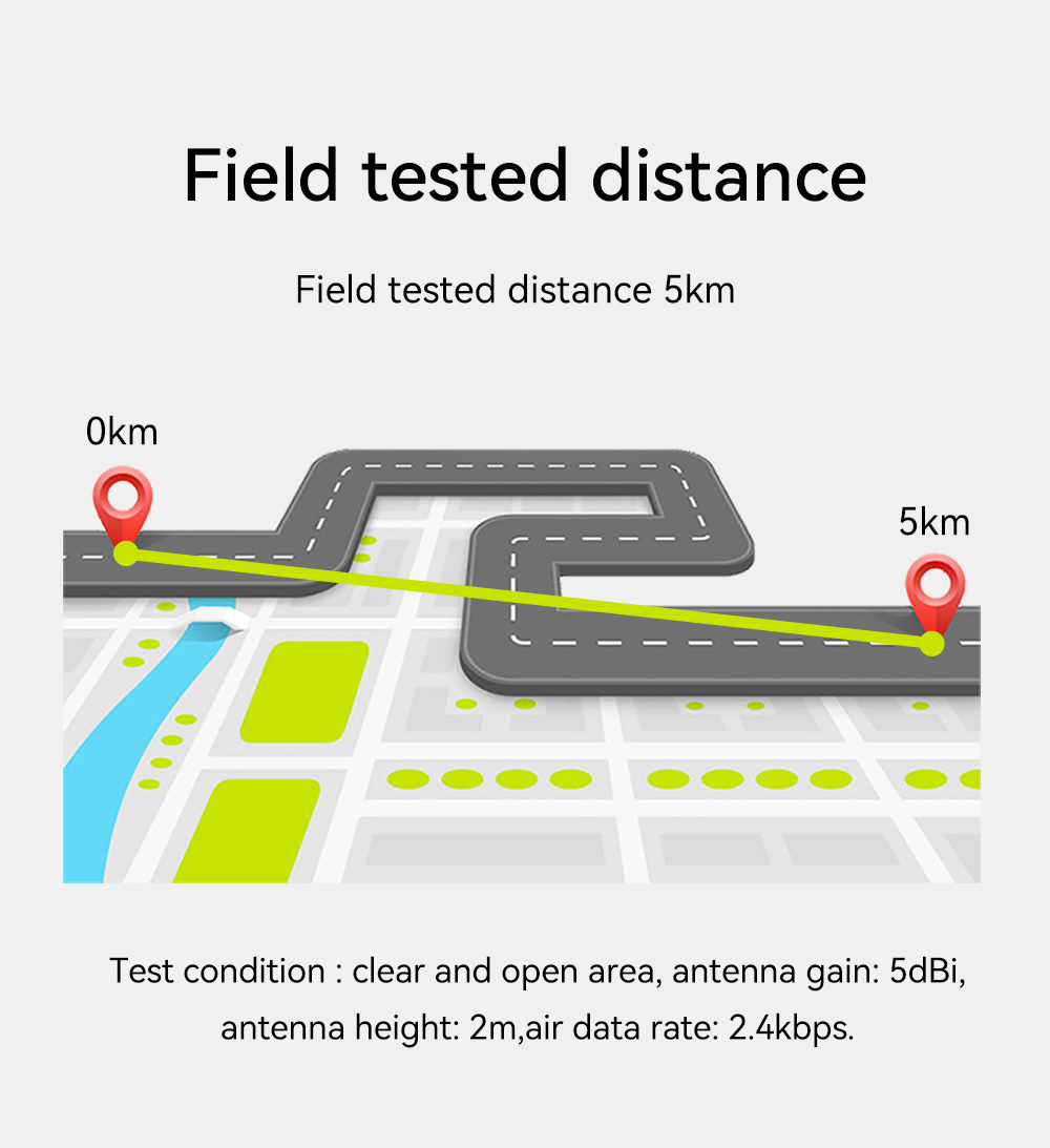 E32-400M20S Field tested distance 5km