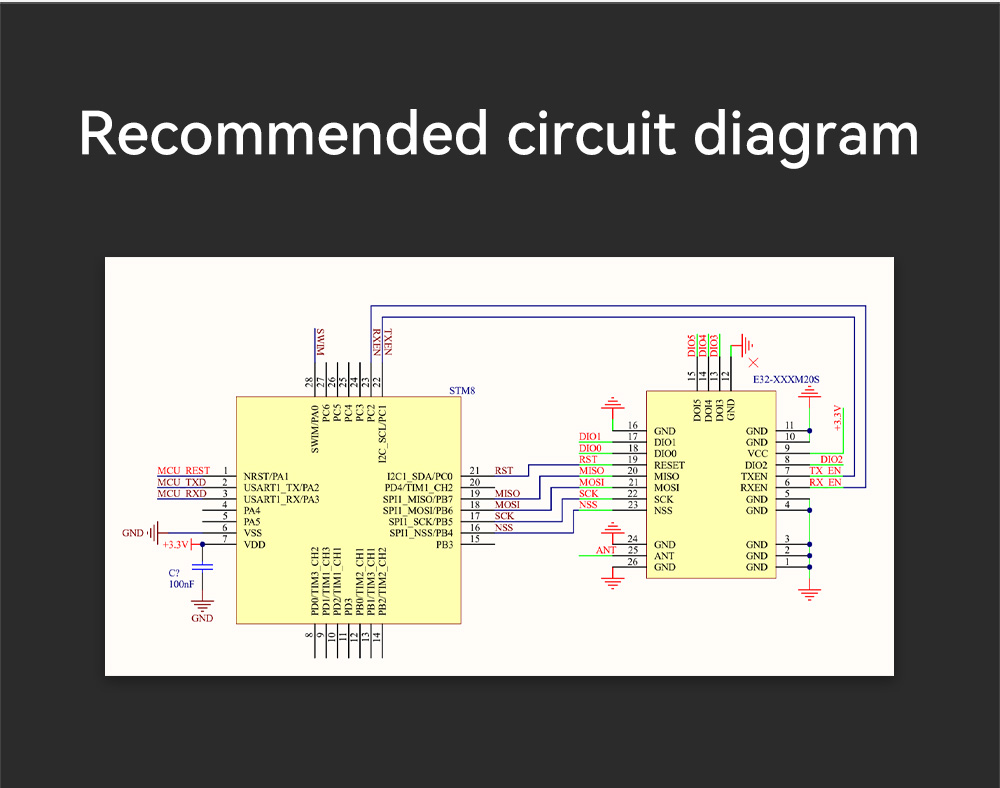 E32-400M20S Recommended circuit diagram