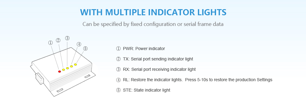 WITH MULTIPLE INDICATOR LIGHTS