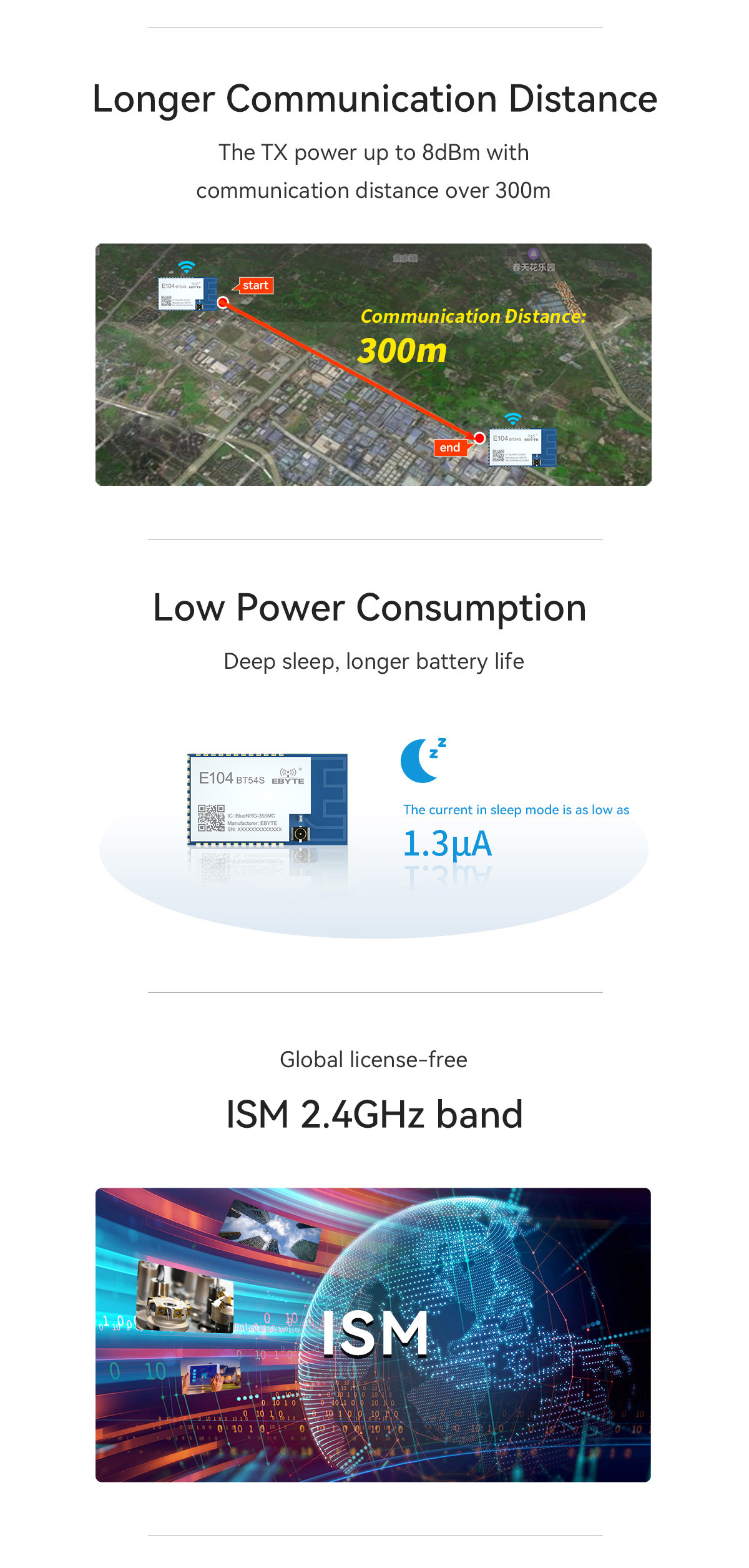 Longer Communication Distance, Low Power Consumption, ISM 2.4GHz band