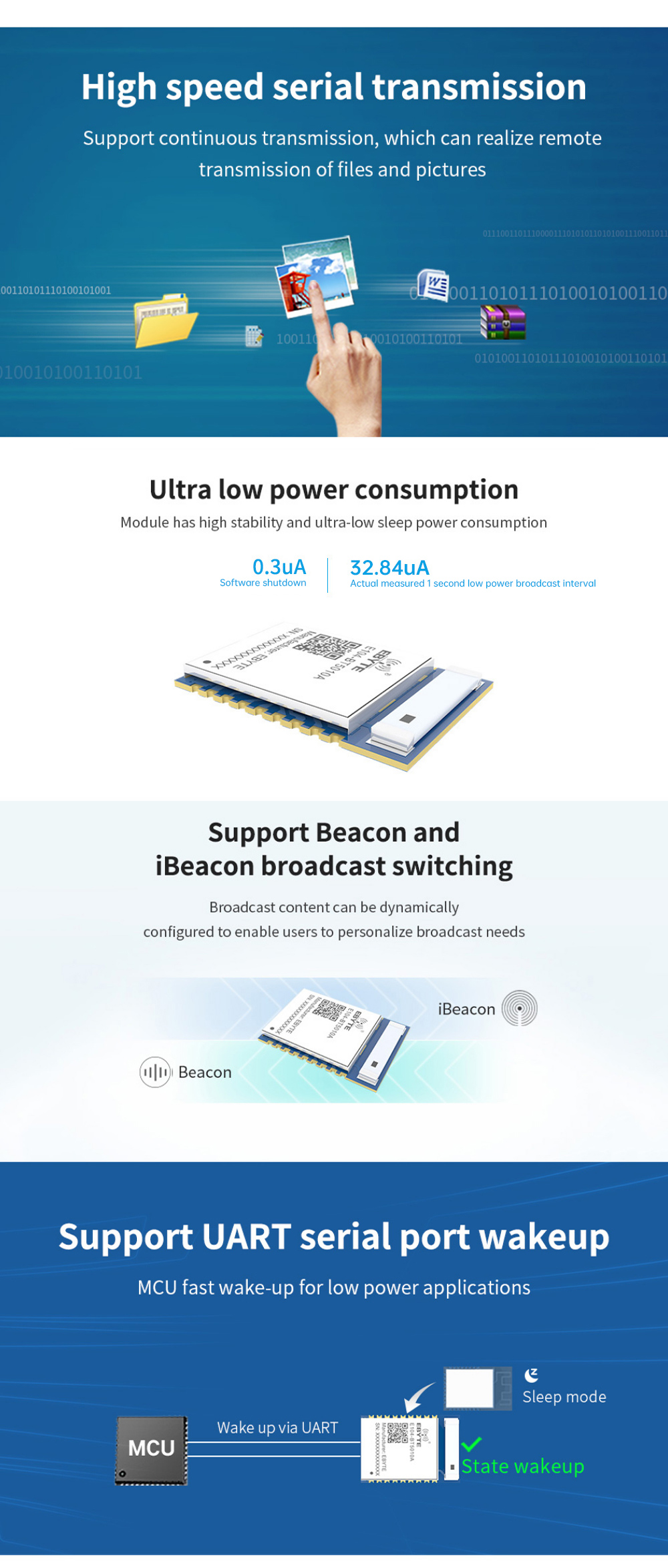 High-speed serial transmission, Support continuous transmission