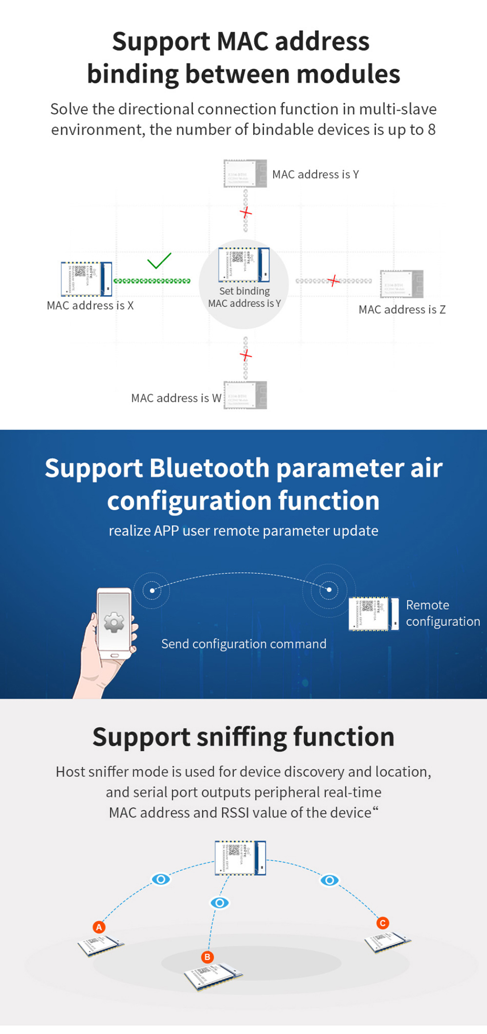 Support MAC address binding between modules