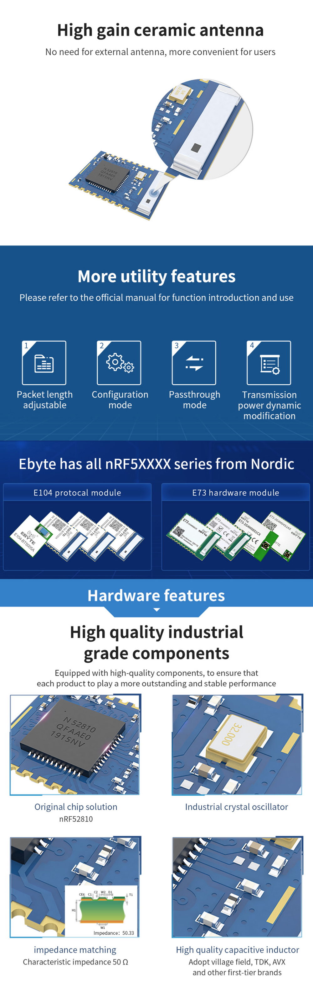 High gain ceramic antenna,More utility features