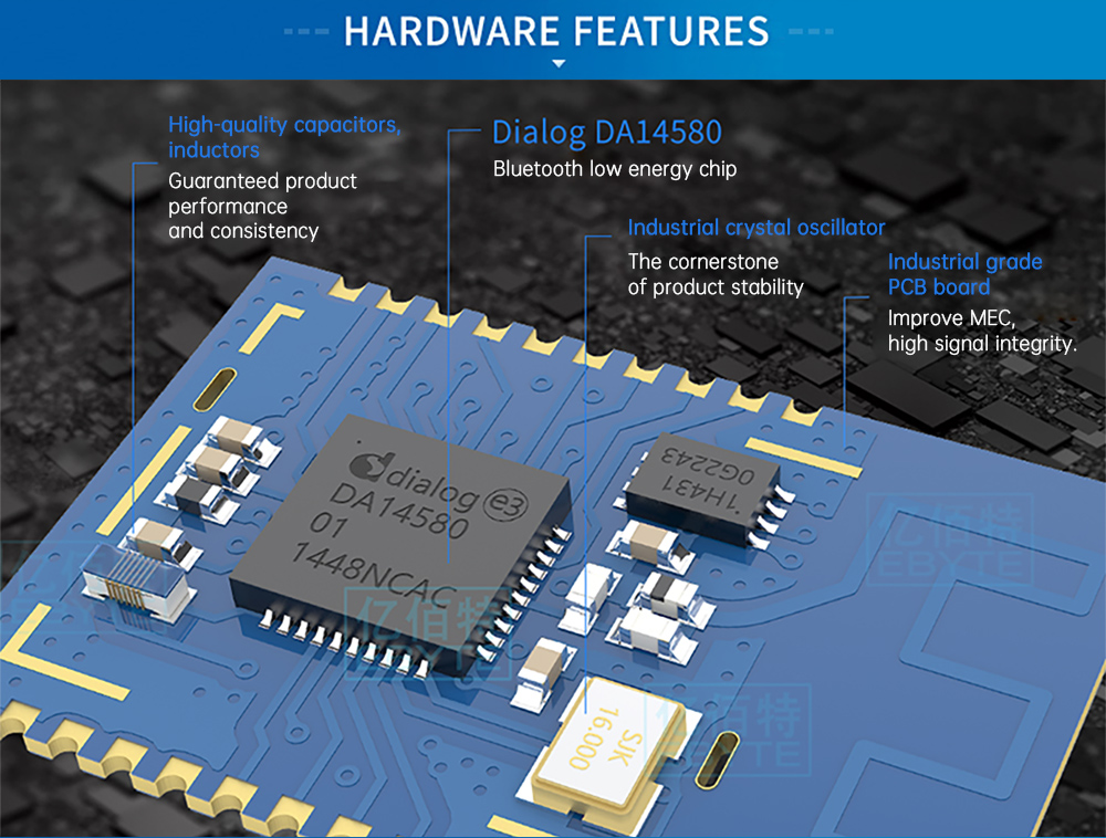 HARDWARE FEATURES